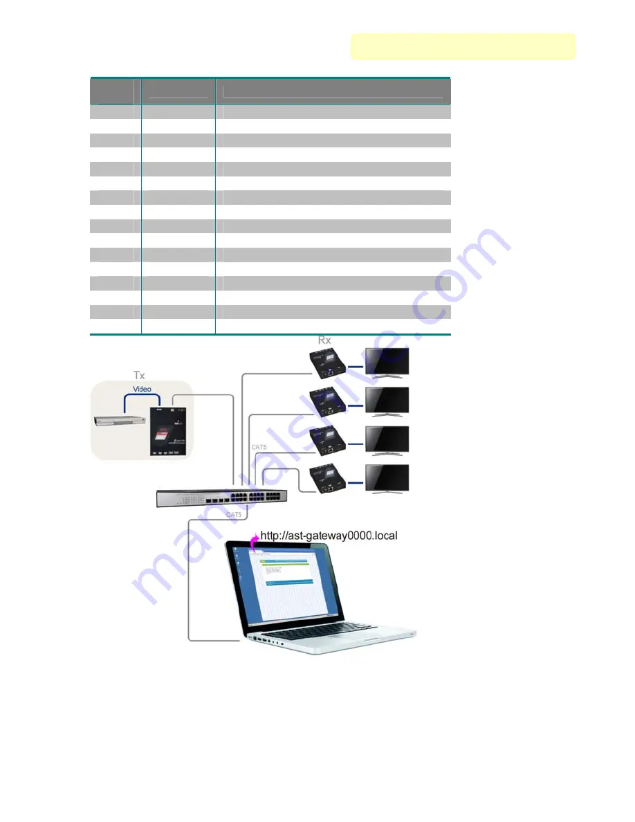 Rextron NXDU-M220 Скачать руководство пользователя страница 12