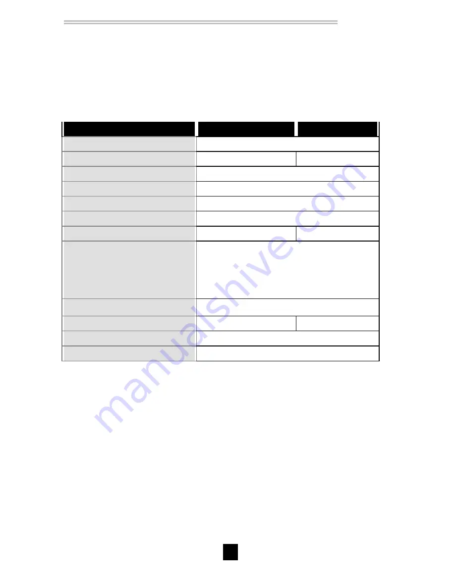 Rextron SOHO Tower TNP12C User Manual Download Page 13