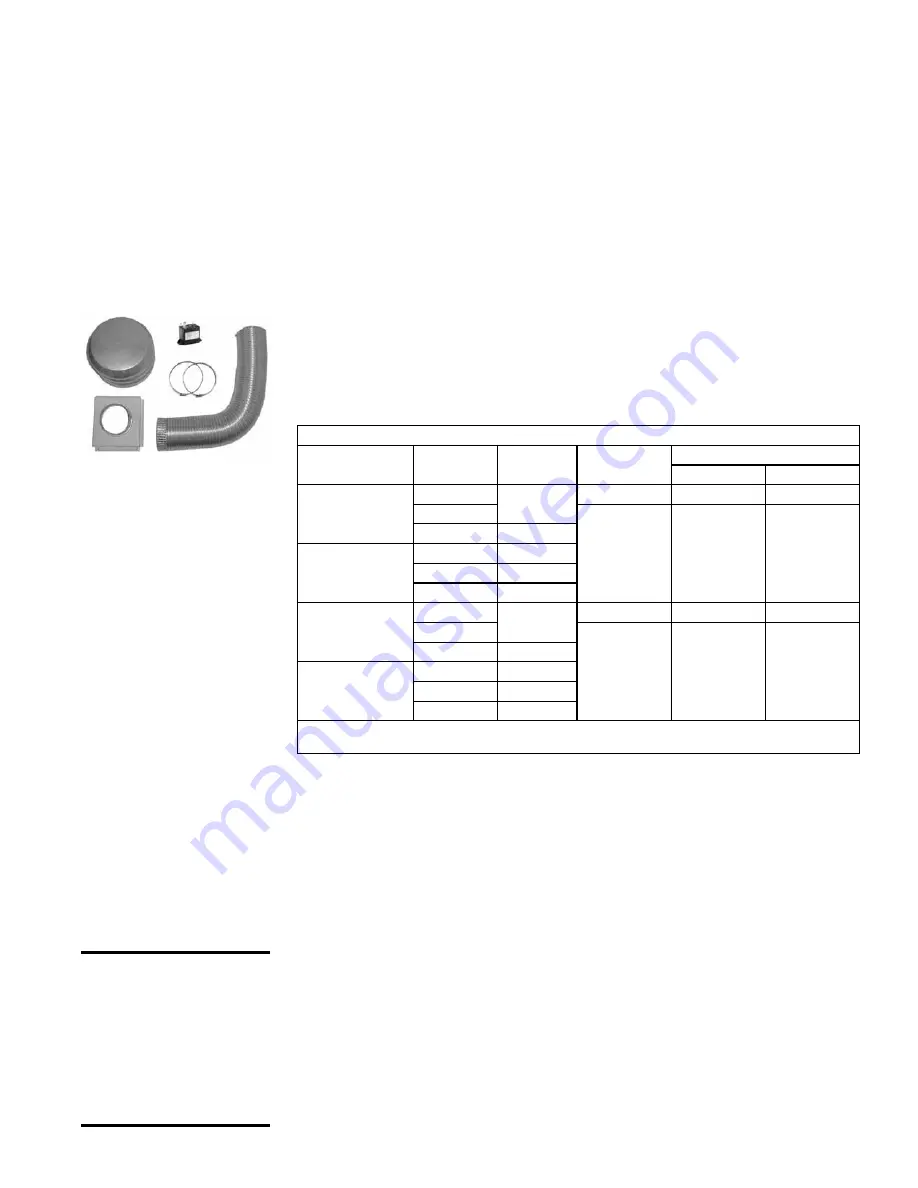 Reznor GVR 100 Installation Operation & Maintenance Download Page 31