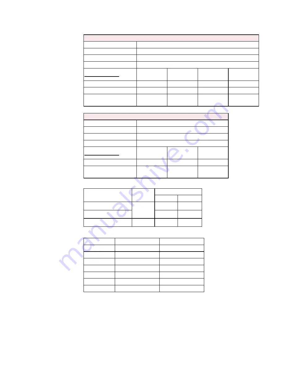 Reznor GVR 100 Installation Operation & Maintenance Download Page 46