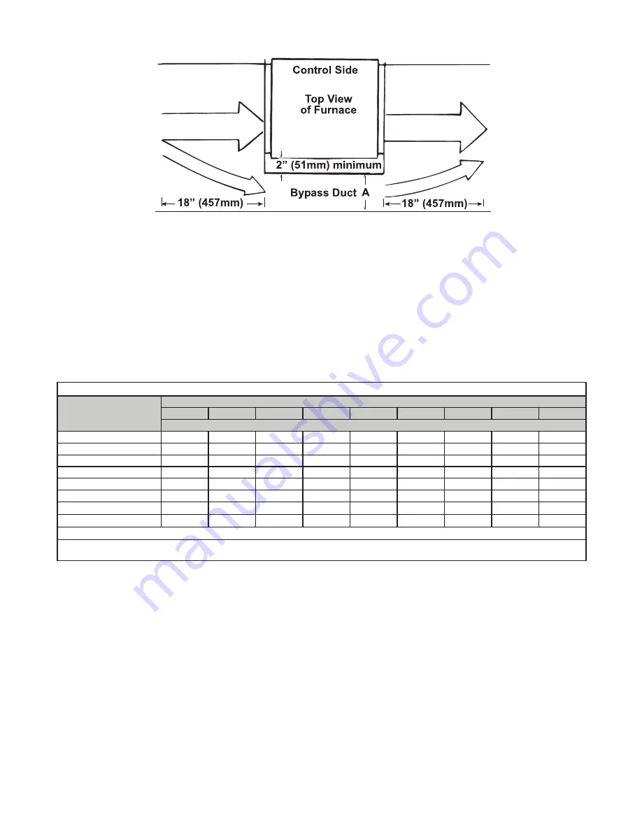 Reznor HRPD Installation, Operation And Maintenance Manual Download Page 17