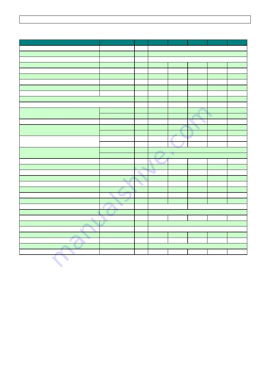 Reznor ULSA 025(EC) Скачать руководство пользователя страница 6