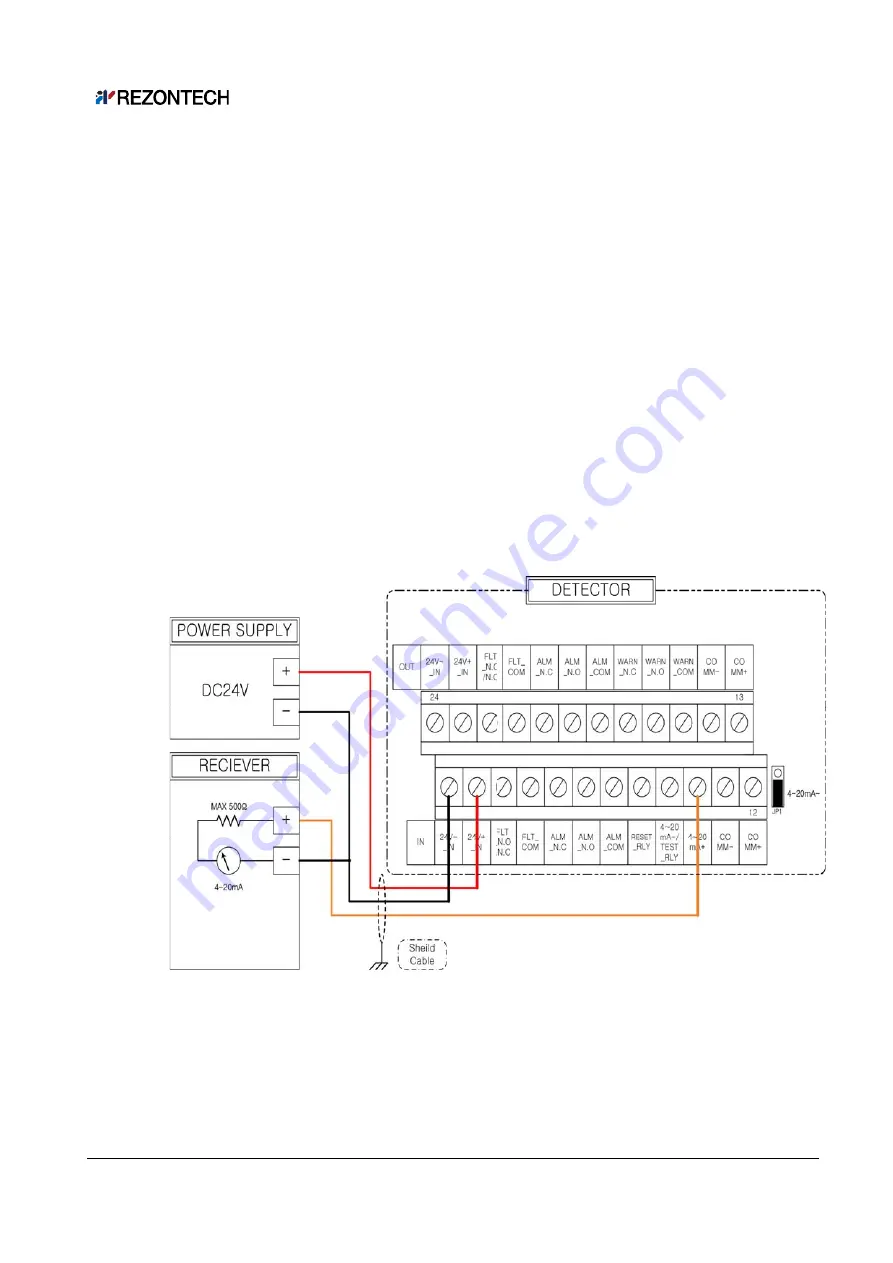 Rezontech RFD-2000X User Manual Download Page 21