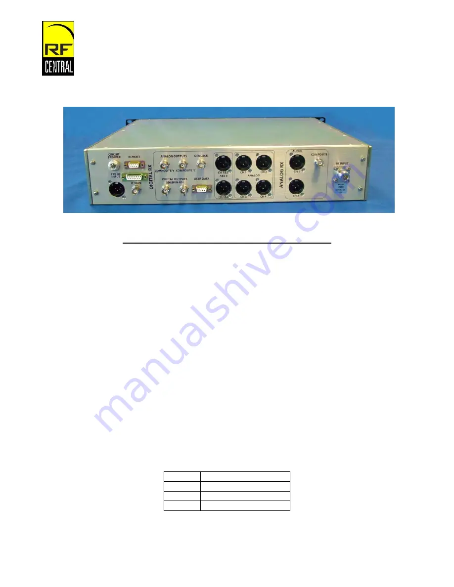 RF Central RFX-RMR Скачать руководство пользователя страница 13