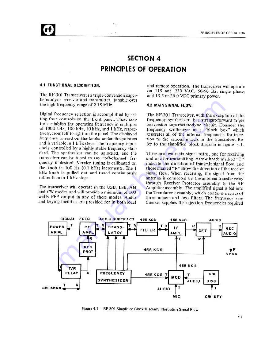 RF Communications RF-301A Instruction Manual Download Page 27