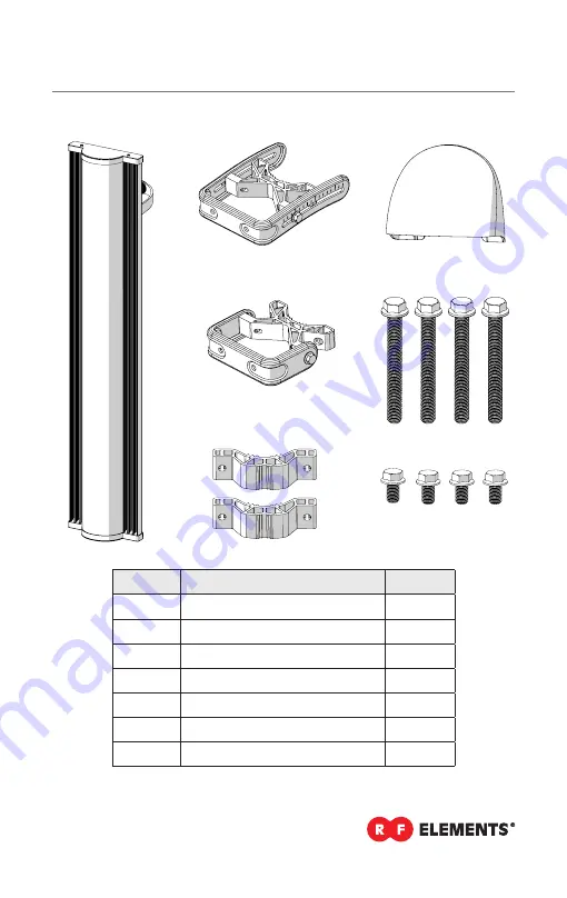 RF Elements AS-5-20 Manual Download Page 2