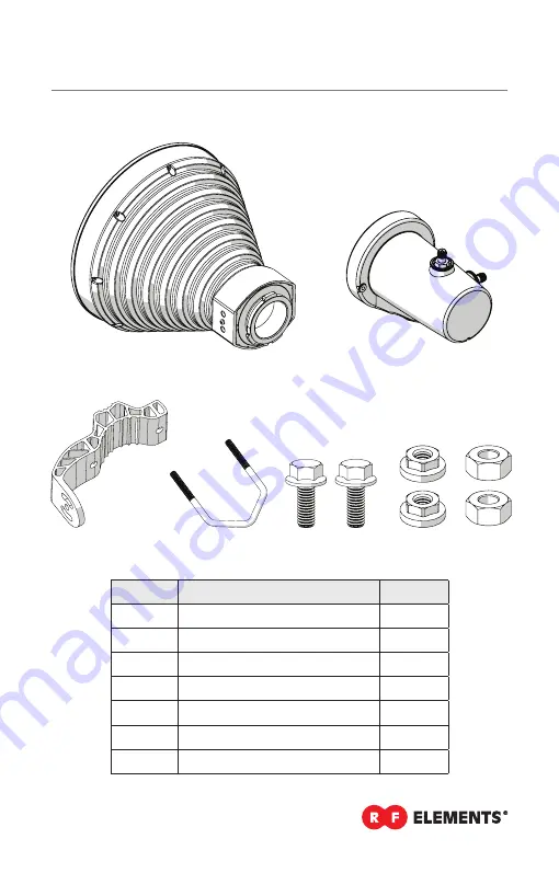 RF Elements StarterHorn 30 USMA Manual Download Page 3