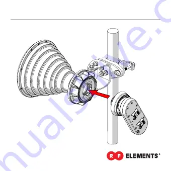 RF Elements TwistPort TPA-AMU User Manual Download Page 8