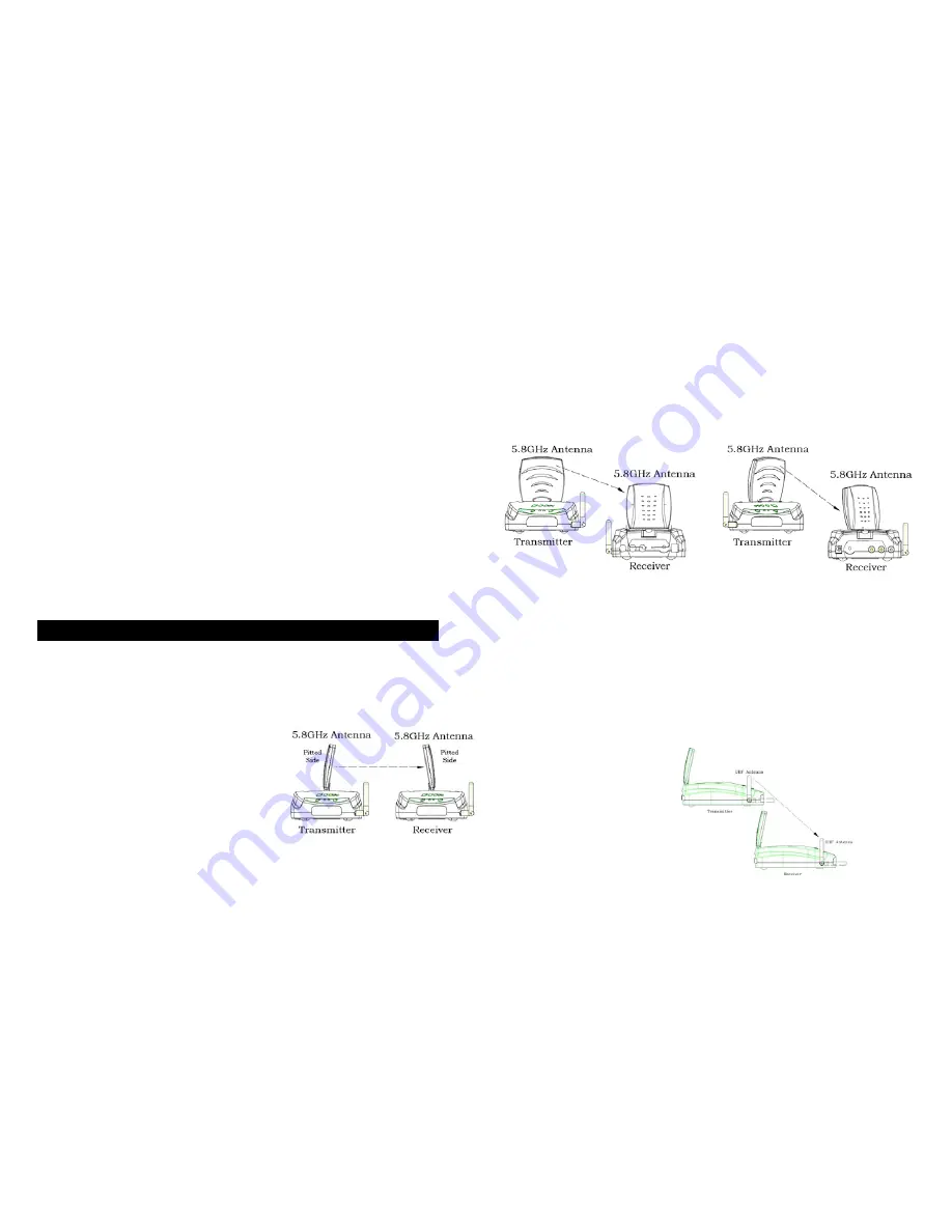 RF-Link ACS-5820 Quick Install Manual Download Page 4