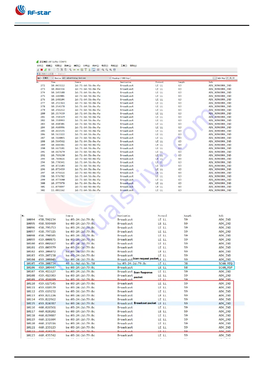 RF-Star RF-DG-32A Quick Start Manual Download Page 12