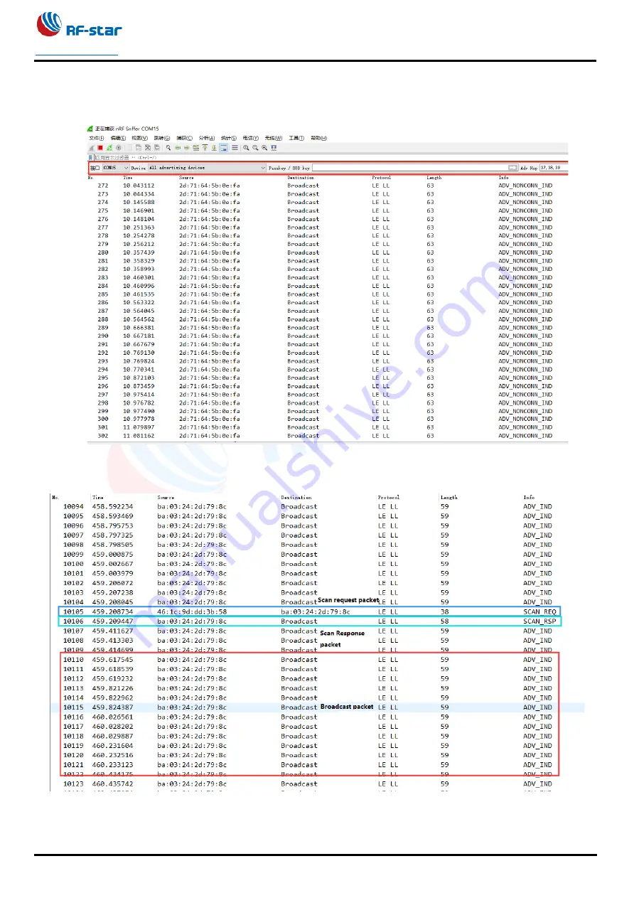 RF-Star RF-DG-32B Manual Download Page 14