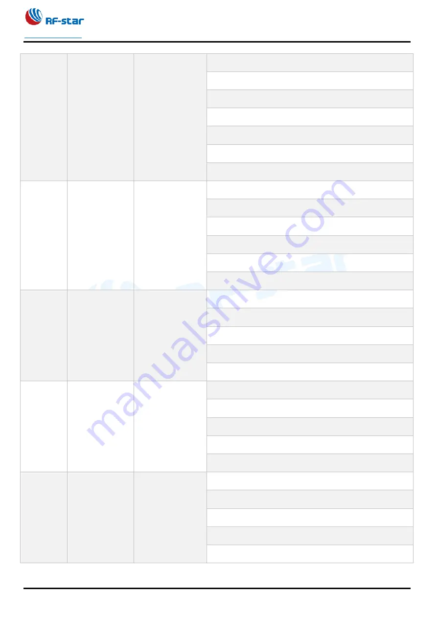 RF-Star RF-WM-3200B1 Manual Download Page 13