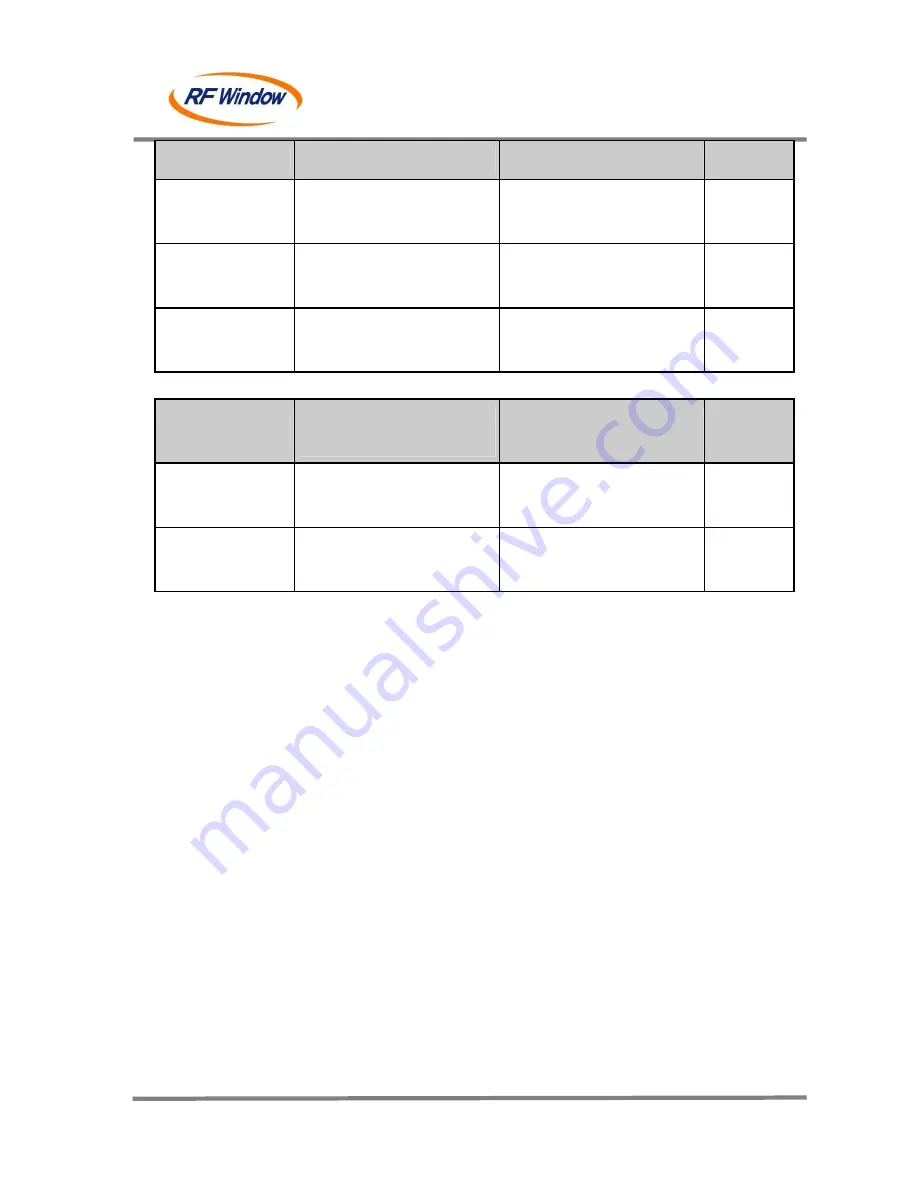 RF Window ICS-F0837 User Manual Download Page 17