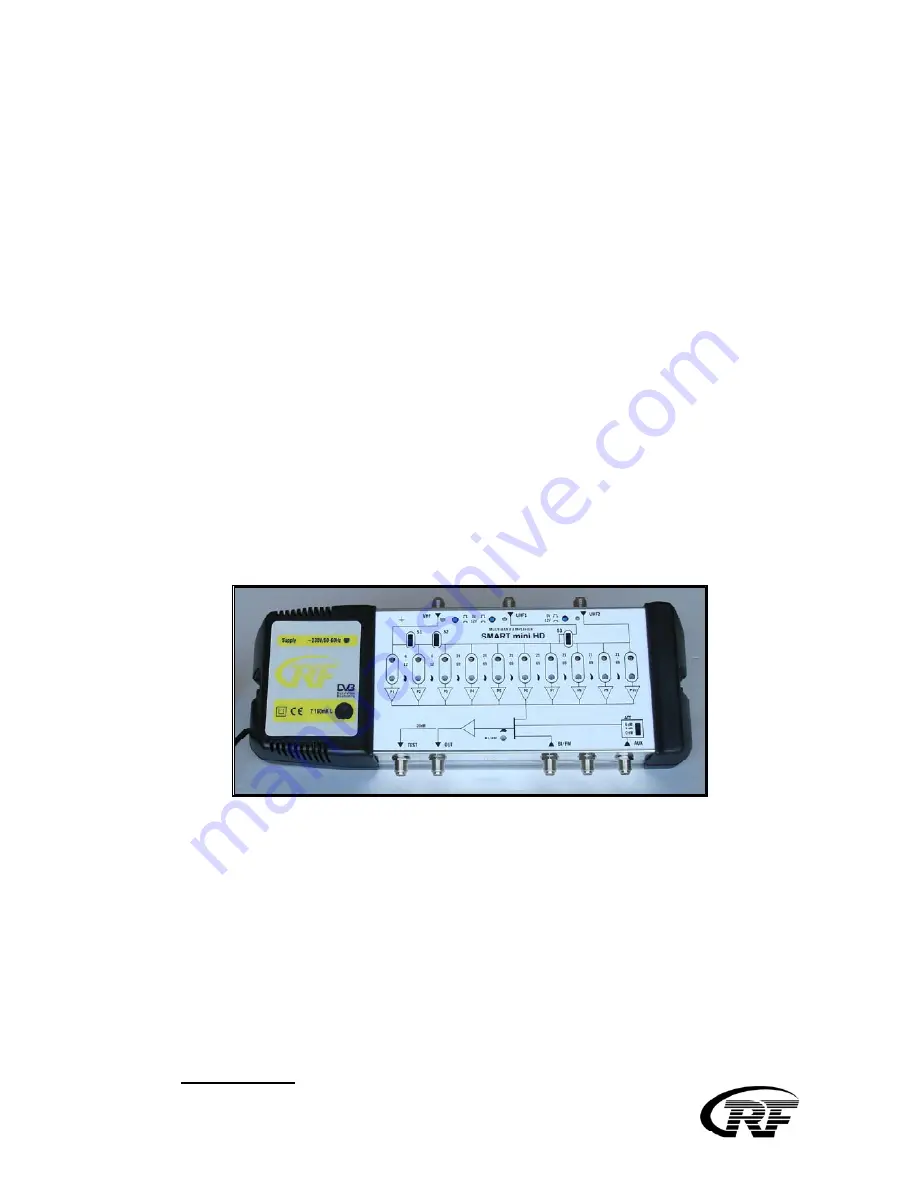 RF SMART mini HD User Manual Download Page 1