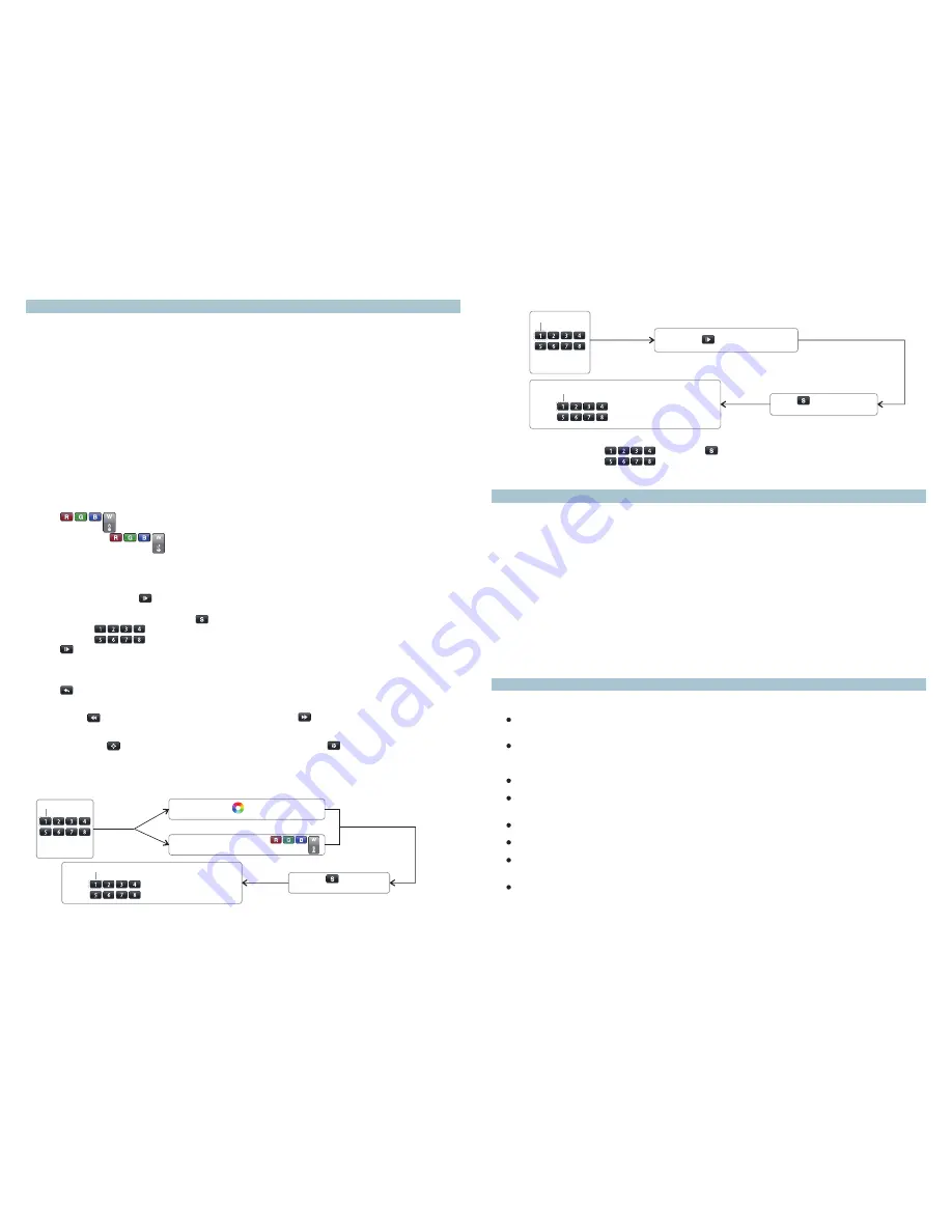 RF SR-2818 Instruction Manual Download Page 2