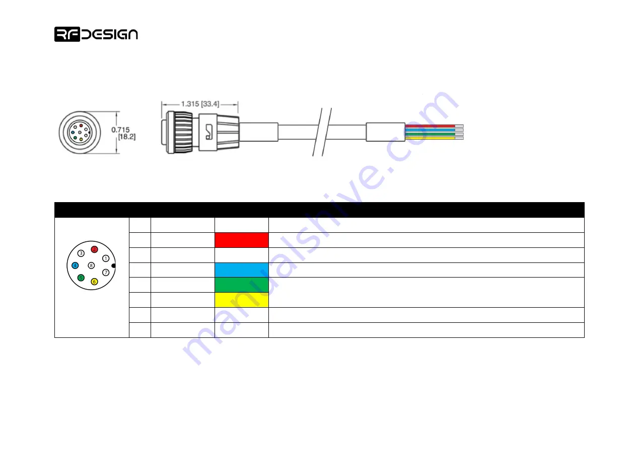 RFDesign RFD TX Pole User Manual Download Page 25