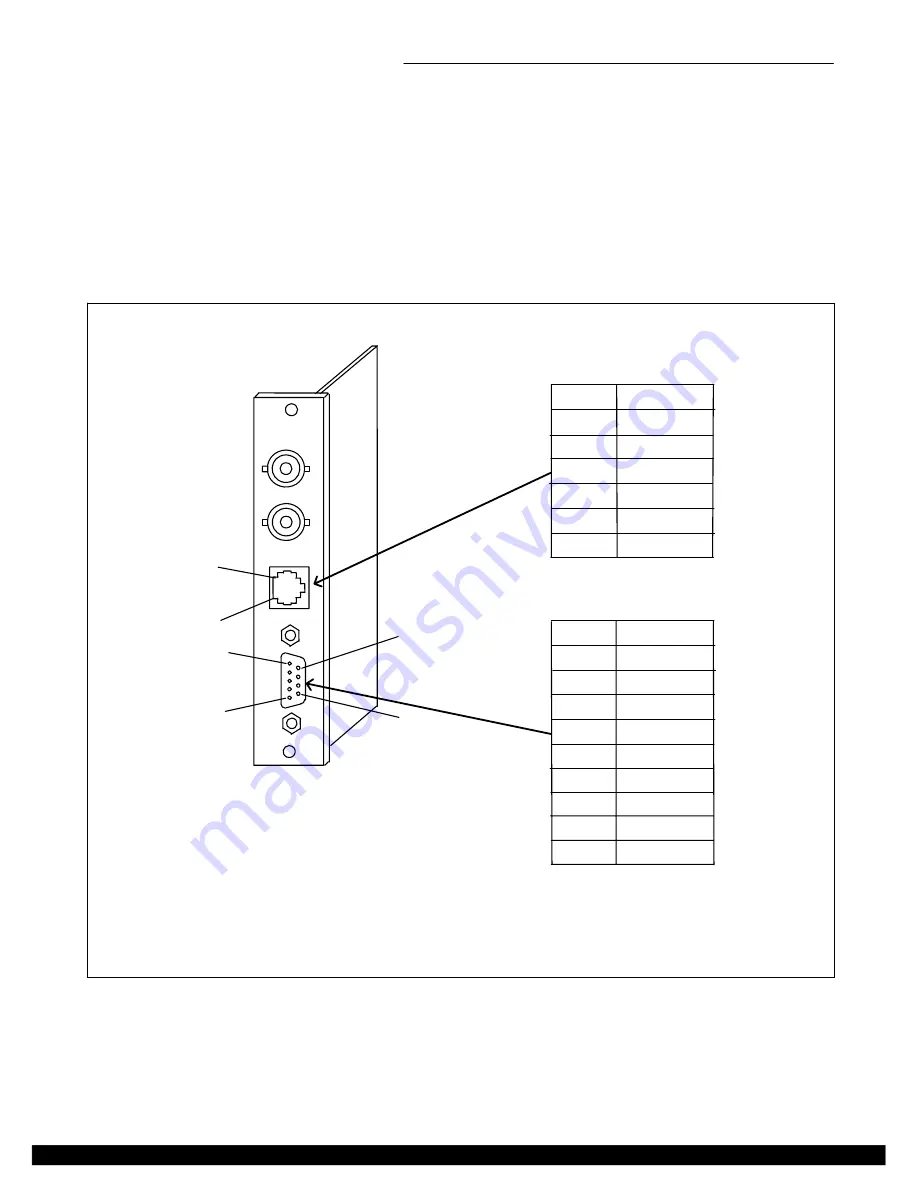 RFL Electronics 9508D UCC Скачать руководство пользователя страница 170