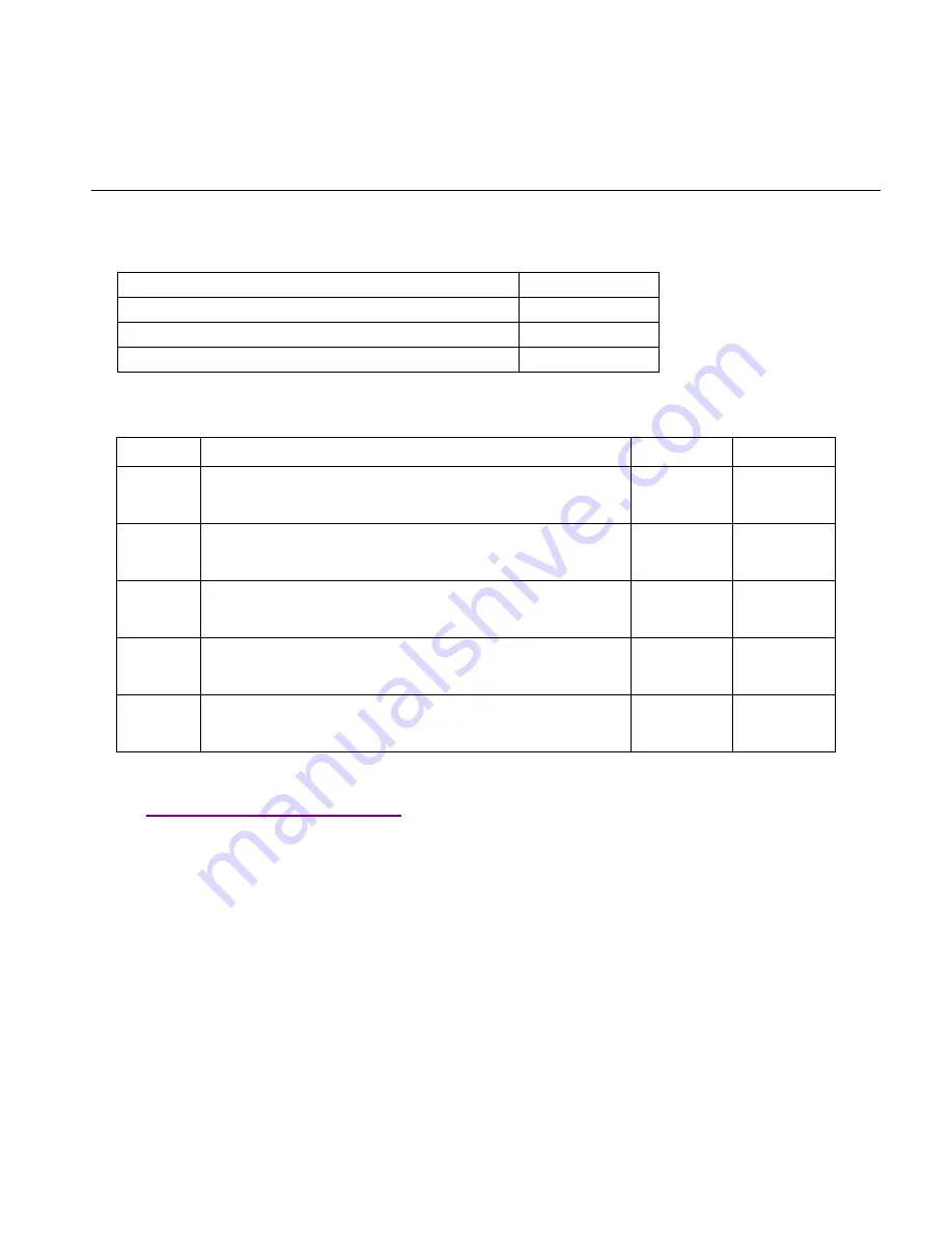 RFL Electronics EXMUX 3500M Quick Start Manual Download Page 21