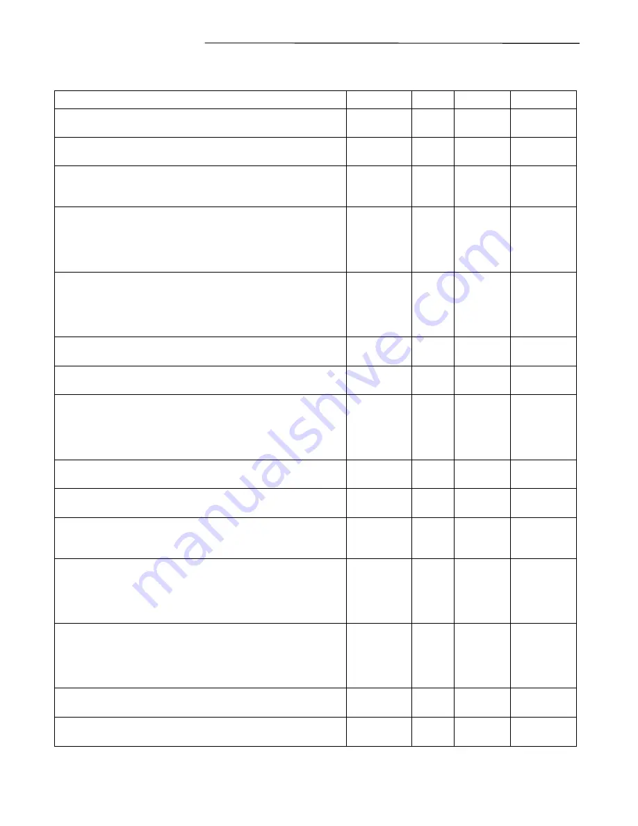 RFL Electronics GARD 8000 Instruction Manual Download Page 79