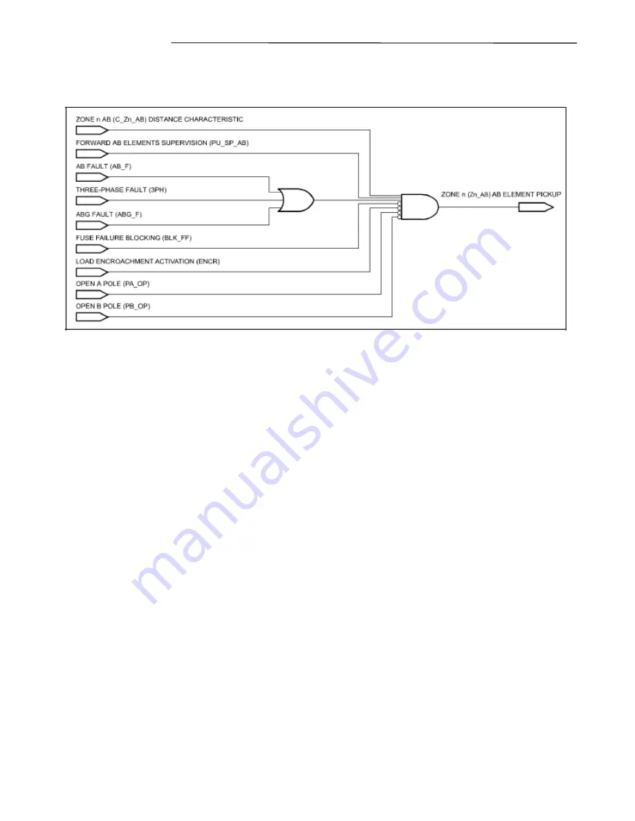 RFL Electronics GARD 8000 Instruction Manual Download Page 121