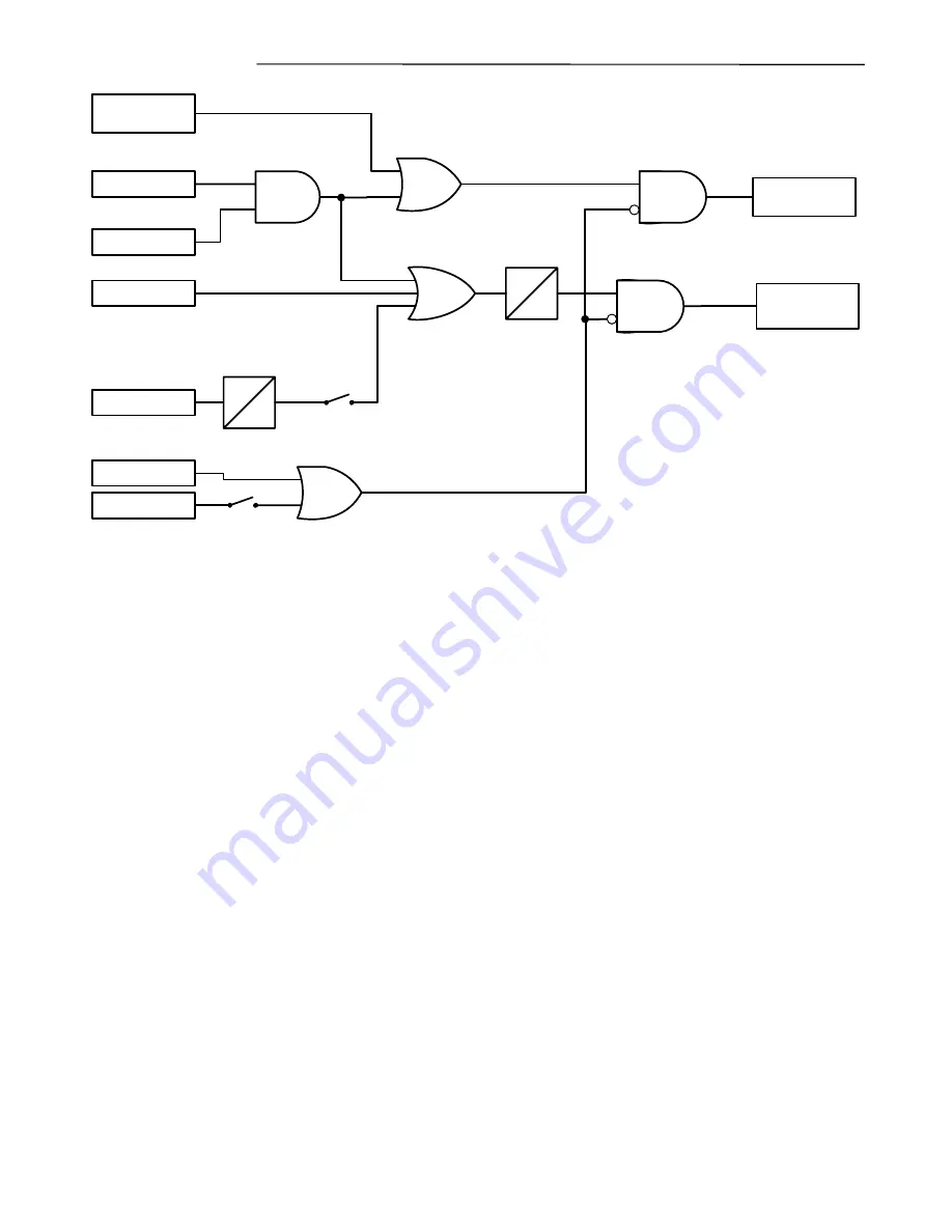 RFL Electronics GARD 8000 Скачать руководство пользователя страница 126