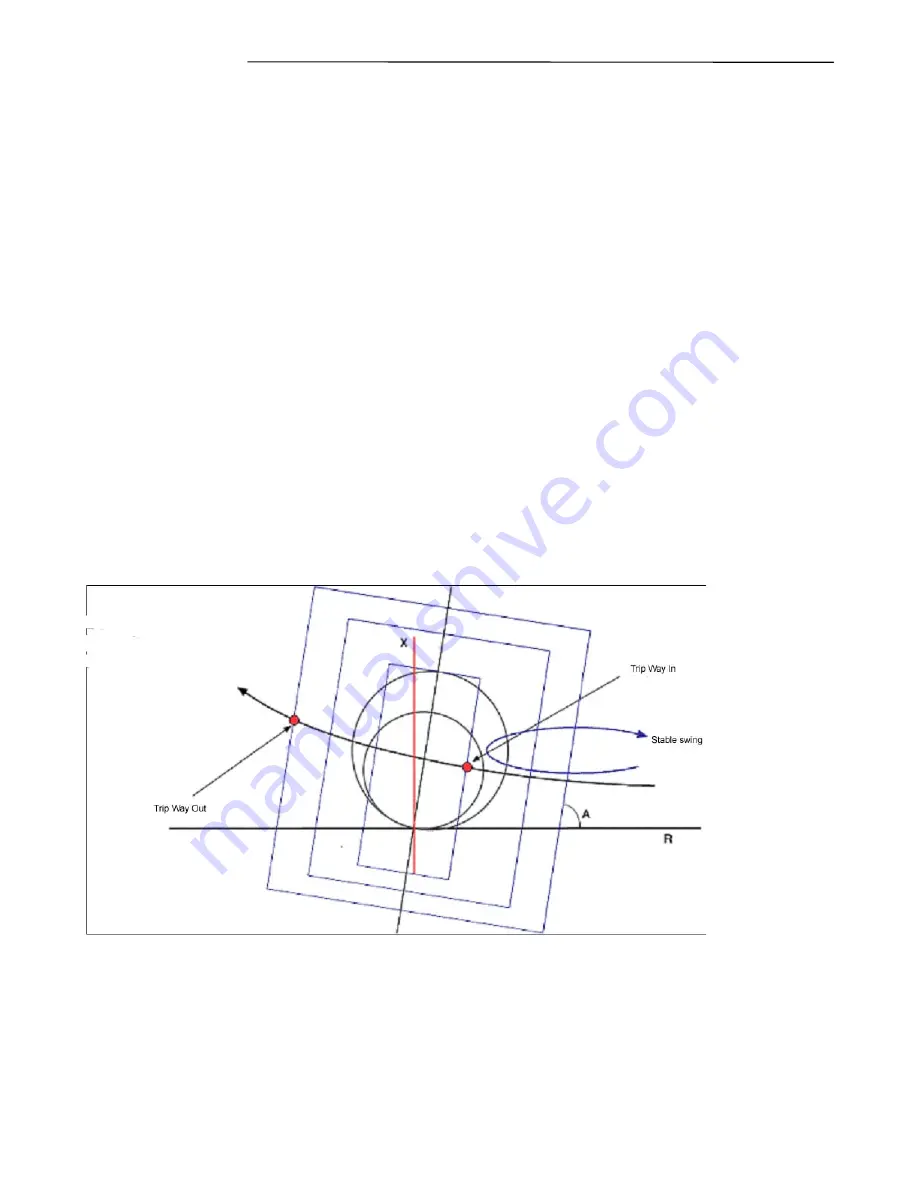 RFL Electronics GARD 8000 Instruction Manual Download Page 142