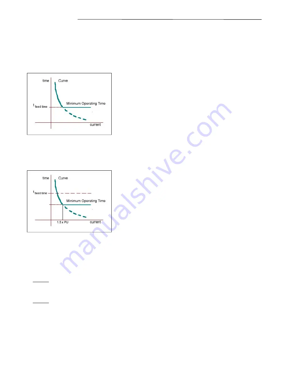 RFL Electronics GARD 8000 Instruction Manual Download Page 147