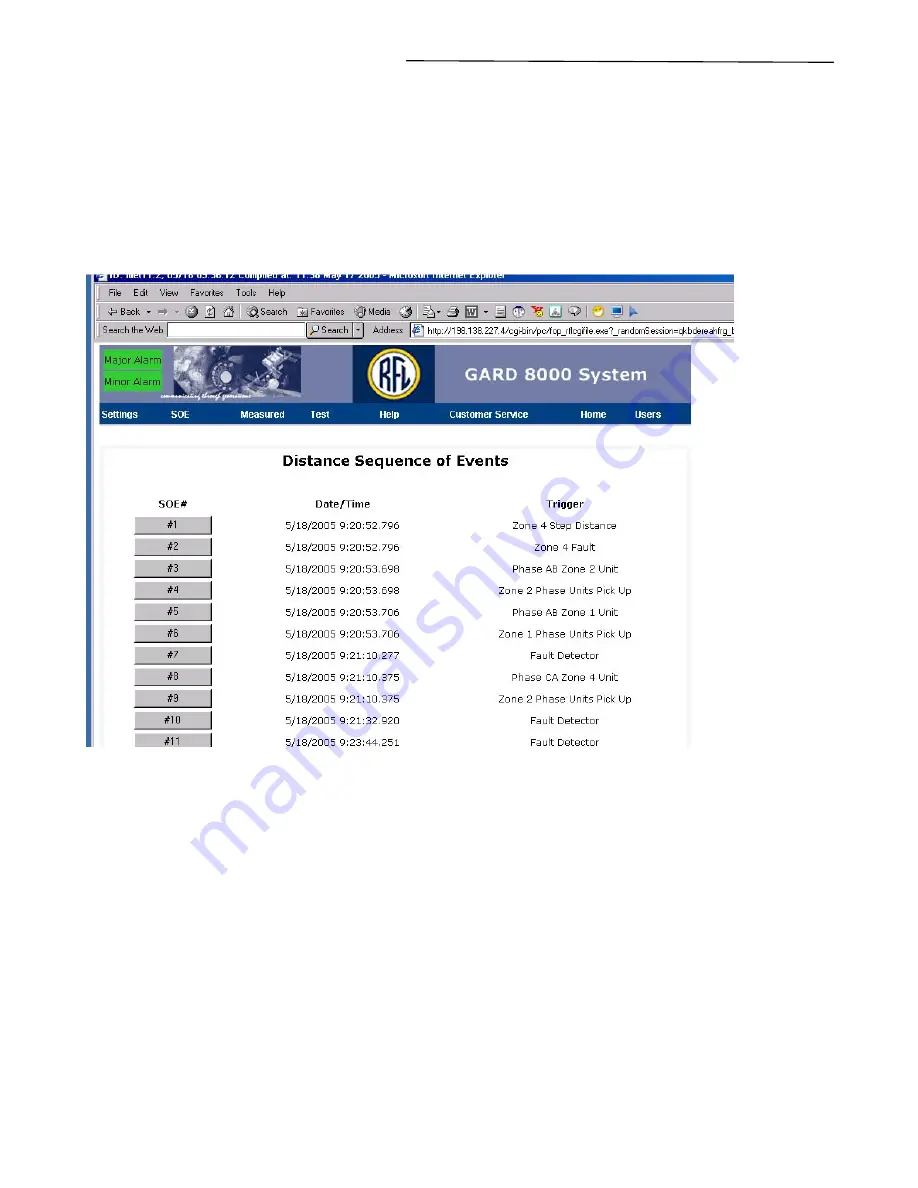 RFL Electronics GARD 8000 Instruction Manual Download Page 200