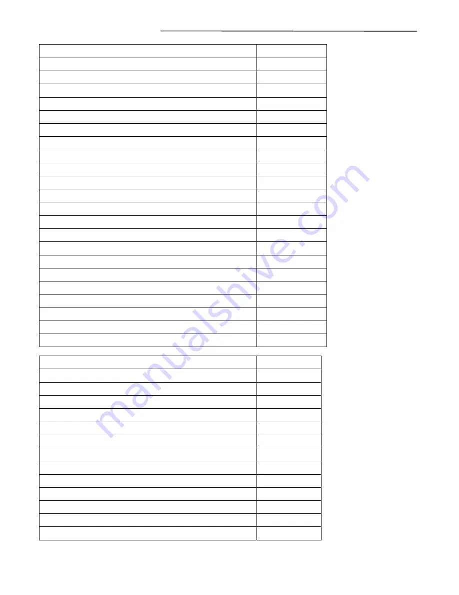 RFL Electronics GARD 8000 Instruction Manual Download Page 243