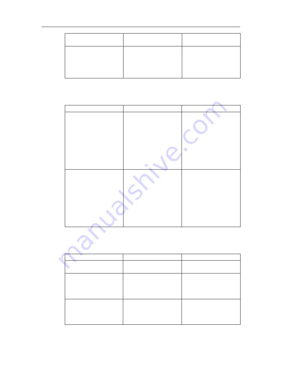 RFS BD1500W Series User Manual Download Page 90