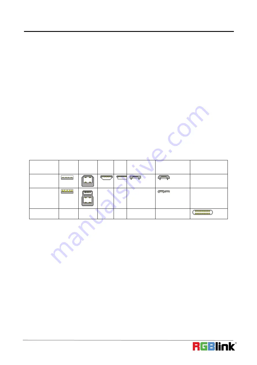 RGBlink GX4pro User Manual Download Page 44