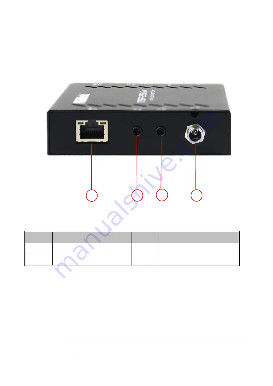 RGBlink MSP 215 Quick Start Manual Download Page 8