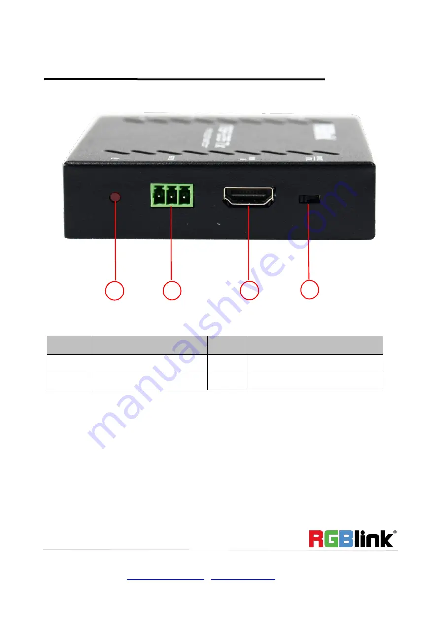 RGBlink MSP 315 Quick Start Manual Download Page 7