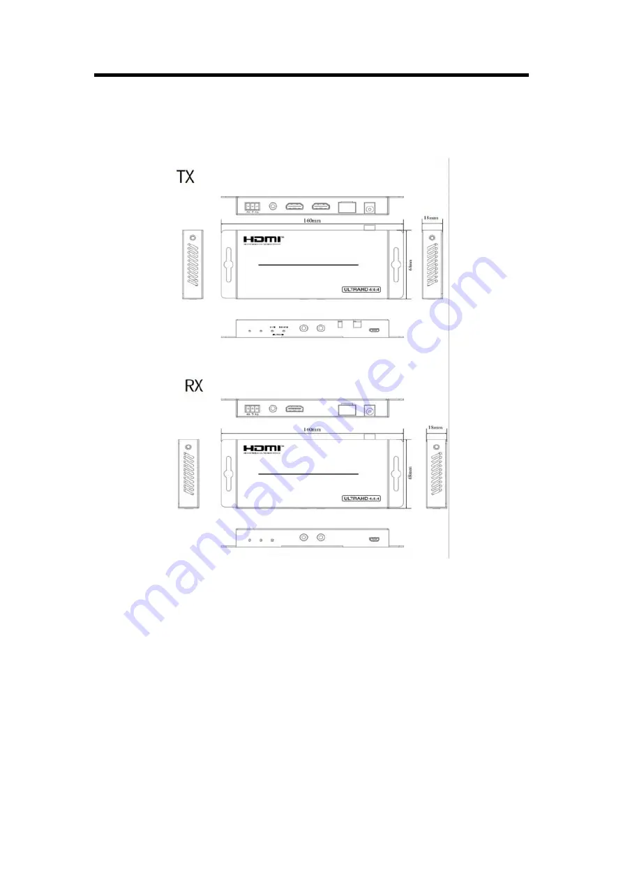 RGBlink MSP 318N User Manual Download Page 10