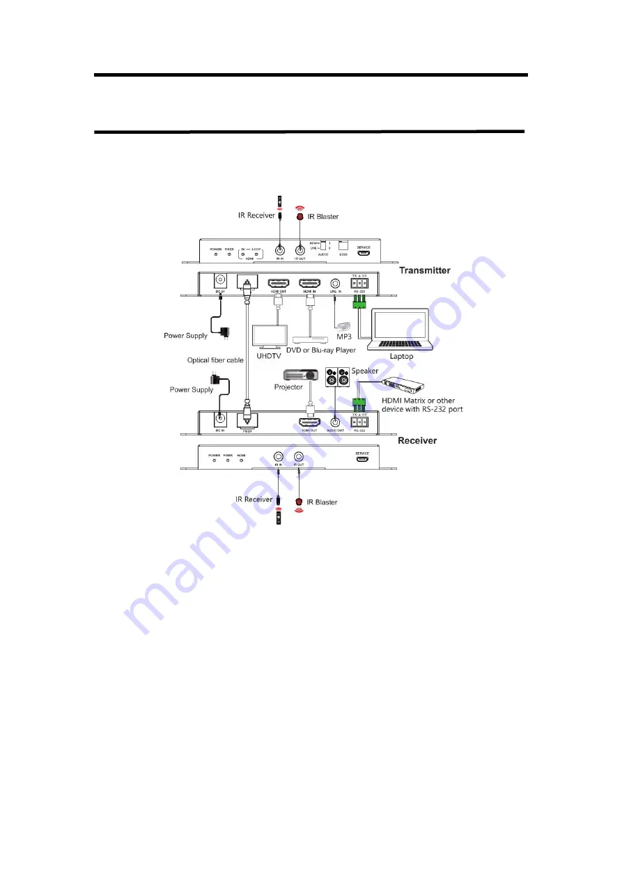 RGBlink MSP 318N Скачать руководство пользователя страница 11