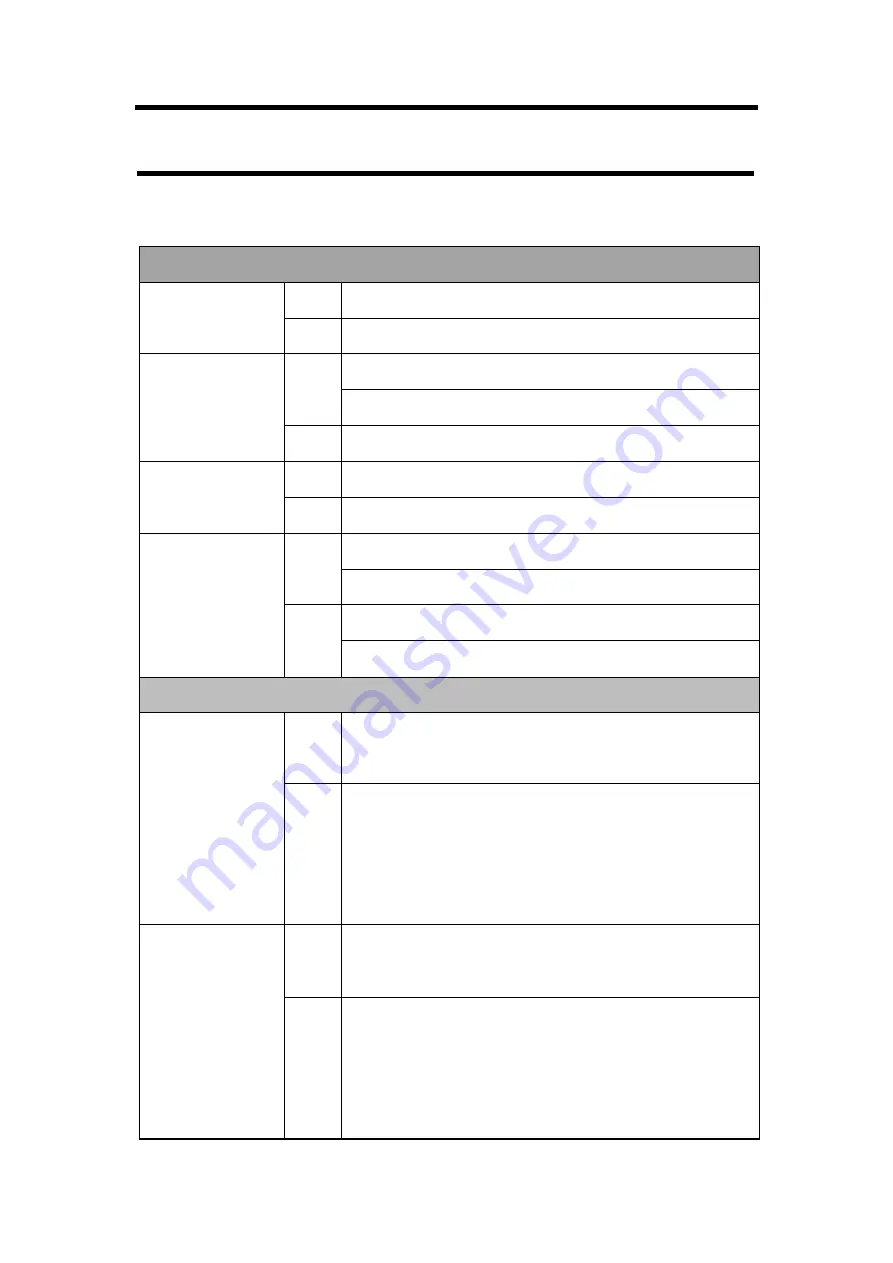 RGBlink MSP 318N User Manual Download Page 14