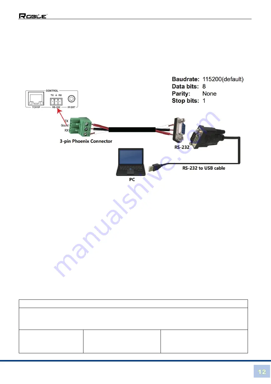 RGBlue MHD-44(AO) Скачать руководство пользователя страница 13