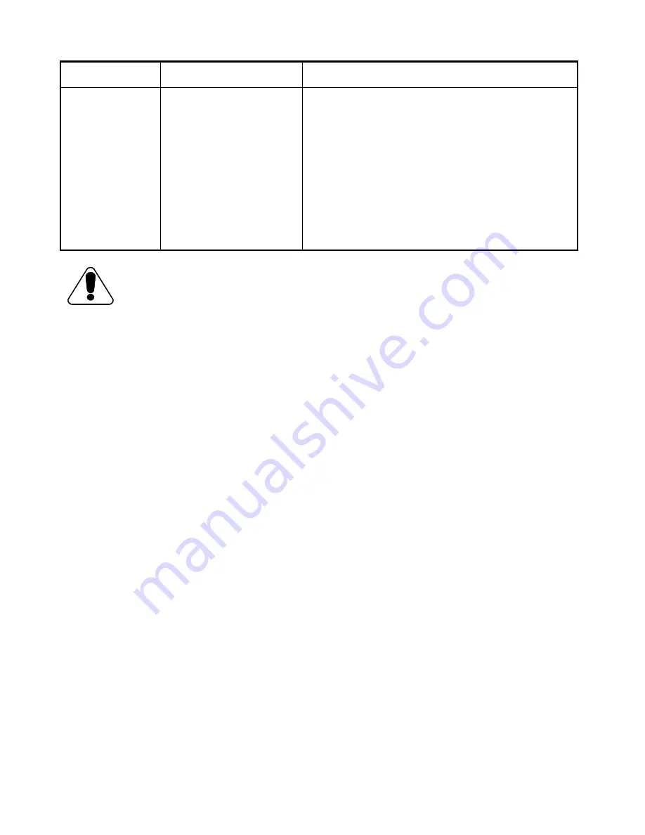 RGC RS17 Instructions Manual Download Page 17