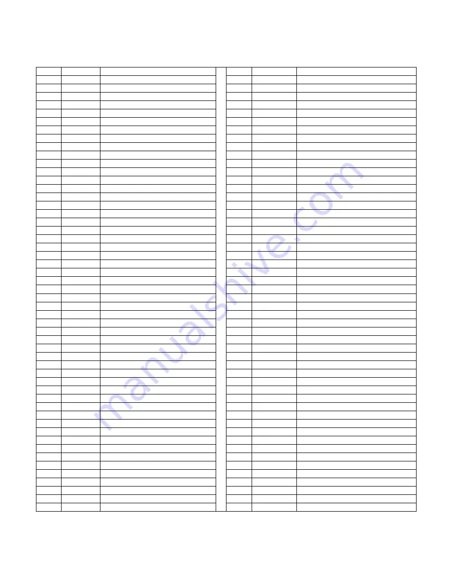 RGN CN90 Operating Manual Download Page 12