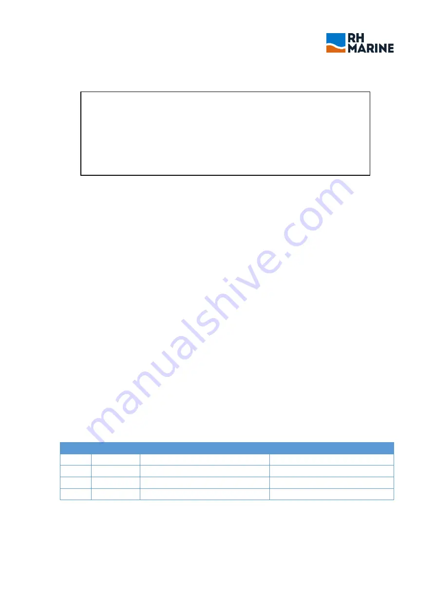 RH Marine Rhodium RADAR 4600 User Manual Download Page 10