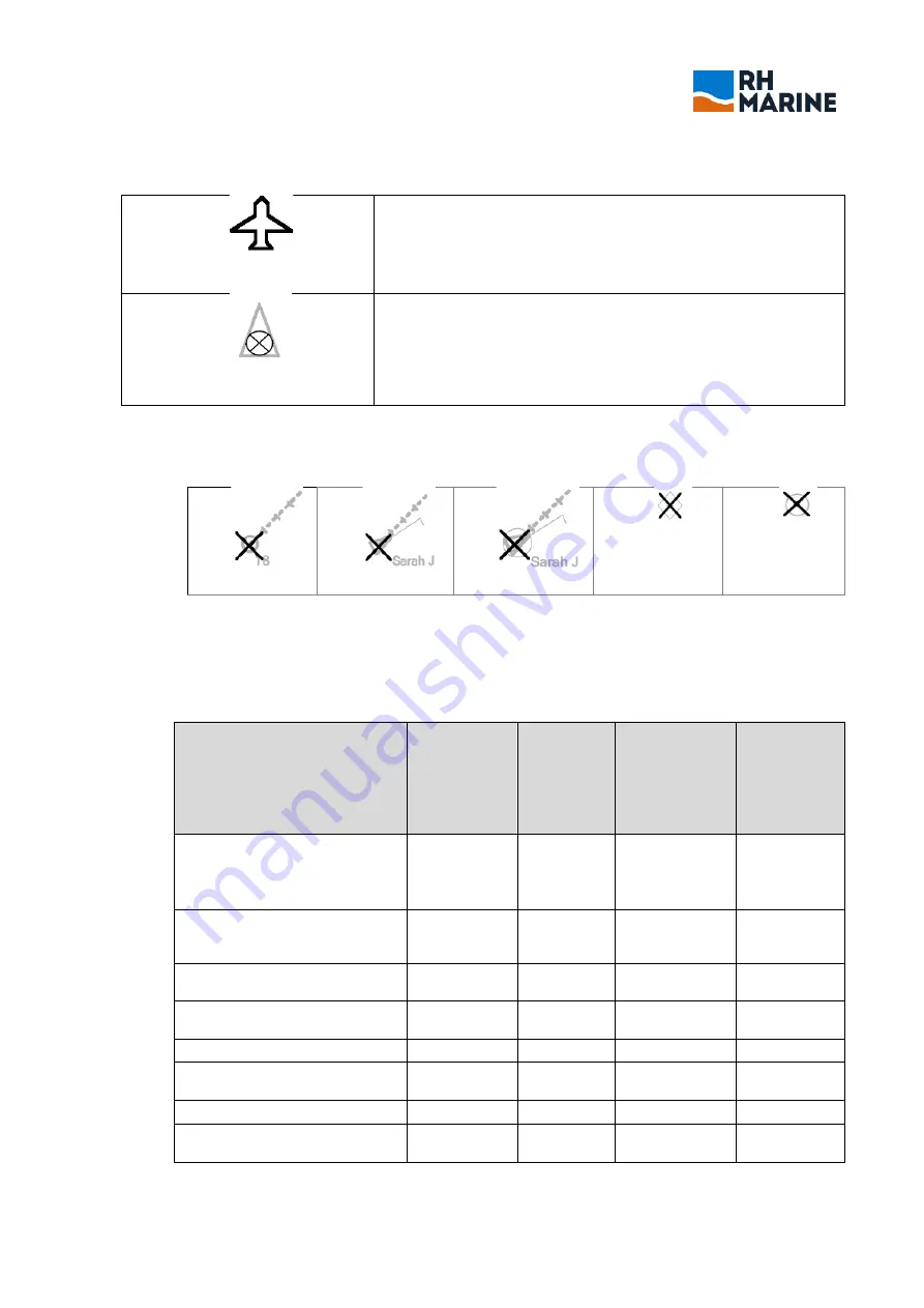 RH Marine Rhodium RADAR 4600 User Manual Download Page 118