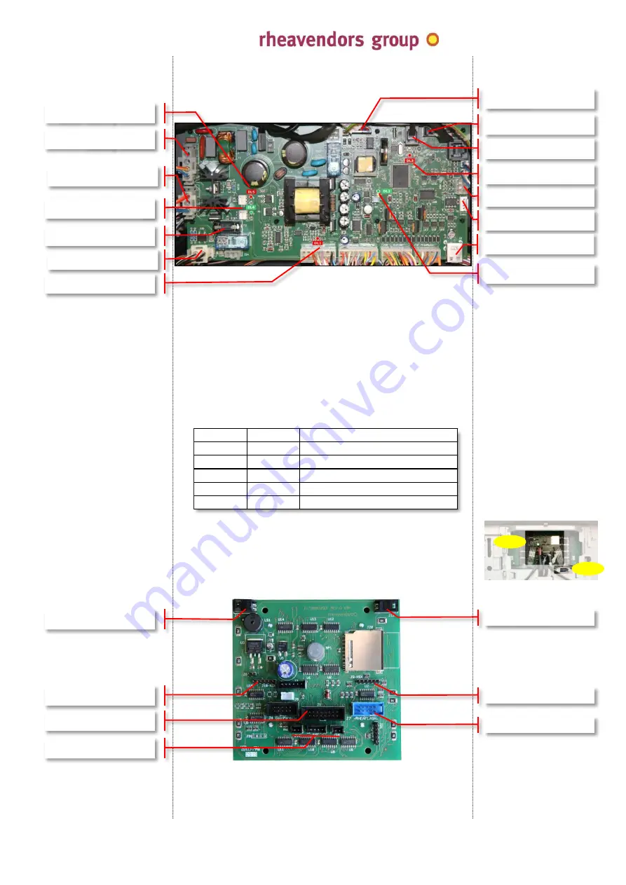 Rheavendors Group Cino XS Grande Pro VHO Скачать руководство пользователя страница 18