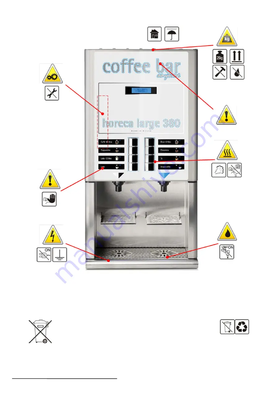 Rheavendors Group Horeca Large 380 Installation And Maintenance Manual Download Page 4