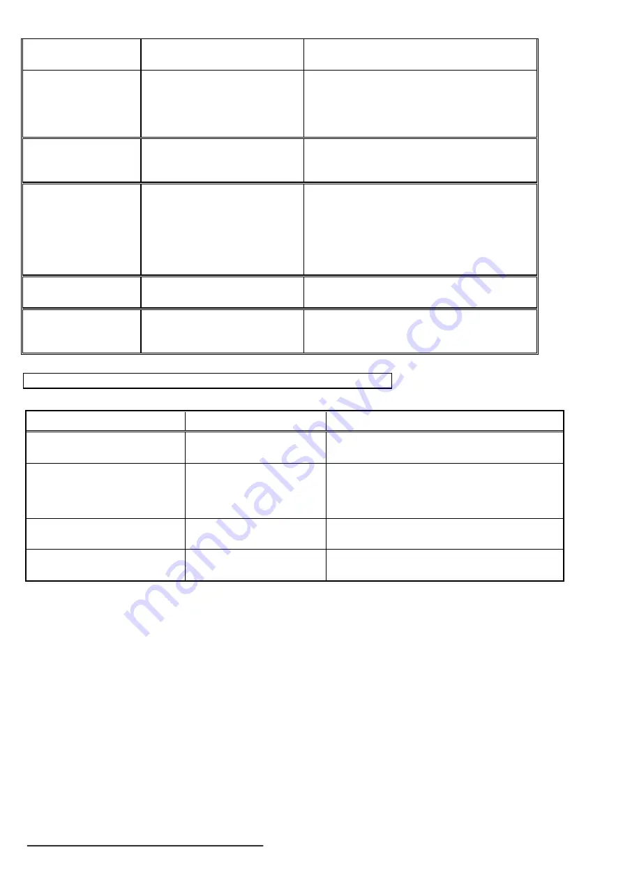 Rheavendors Group XX OC Installation And Maintenance Manual Download Page 40