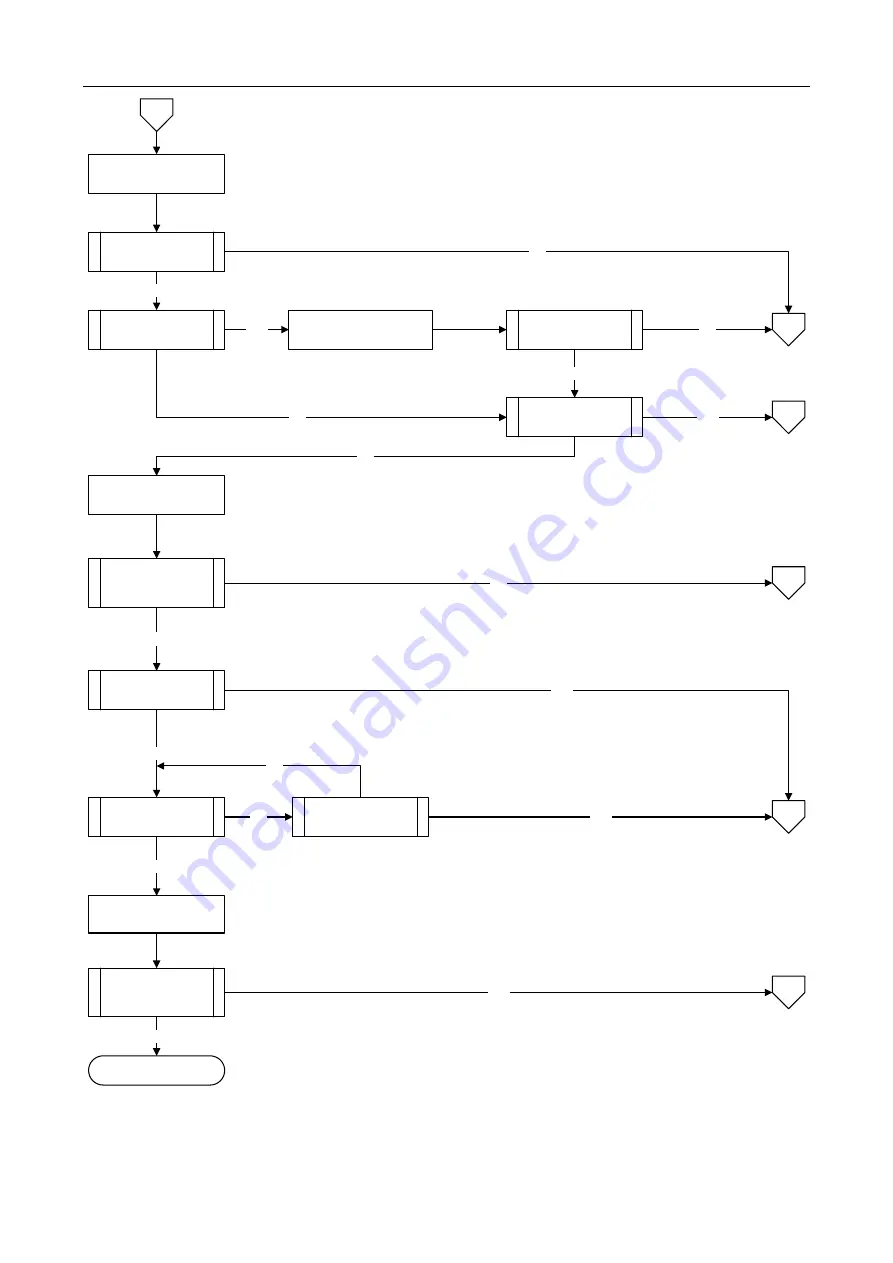 Rheem 10143267 Service Instructions Manual Download Page 38