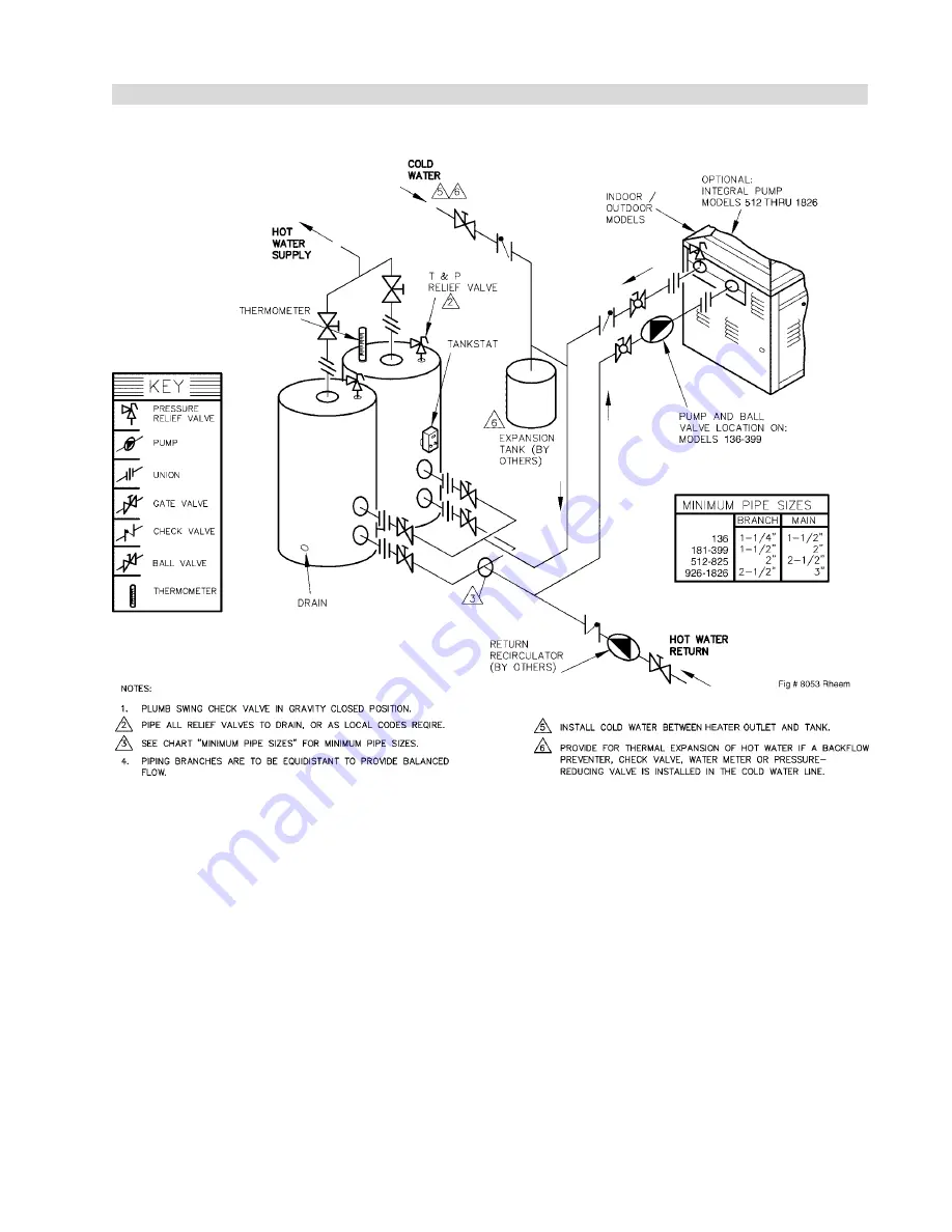 Rheem 136-1826 Operating And Installation Manual Download Page 23