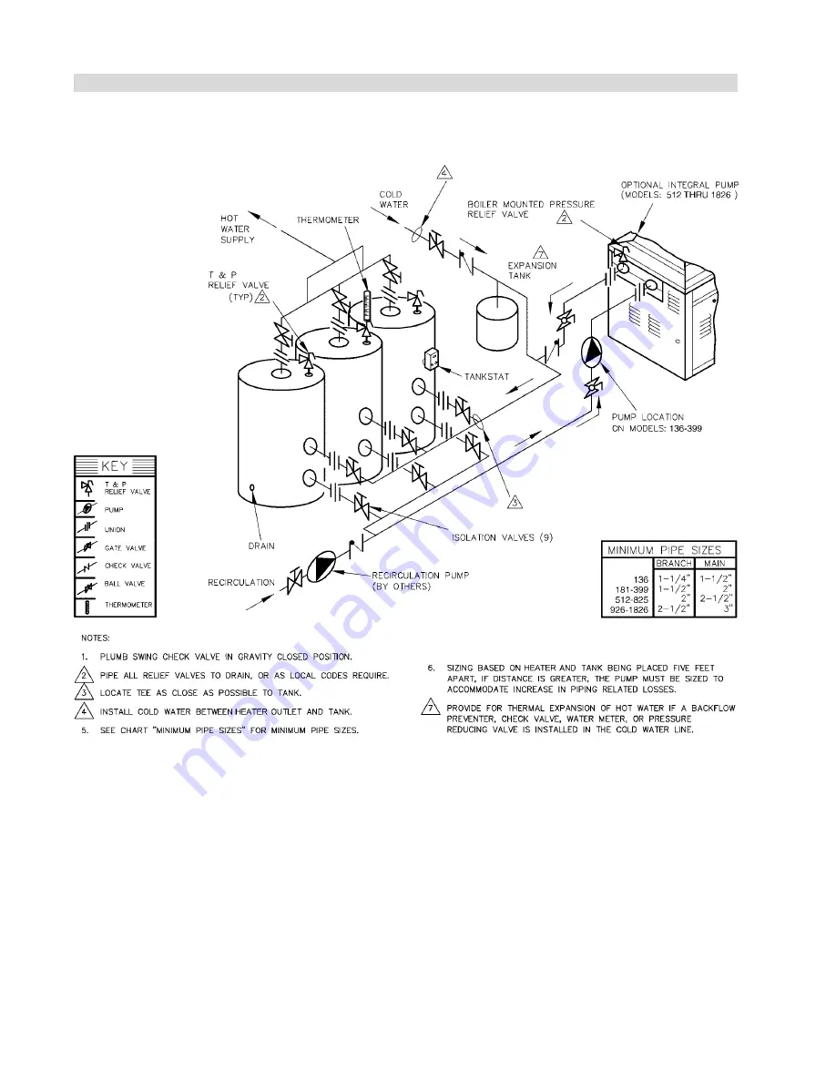 Rheem 136-1826 Operating And Installation Manual Download Page 24