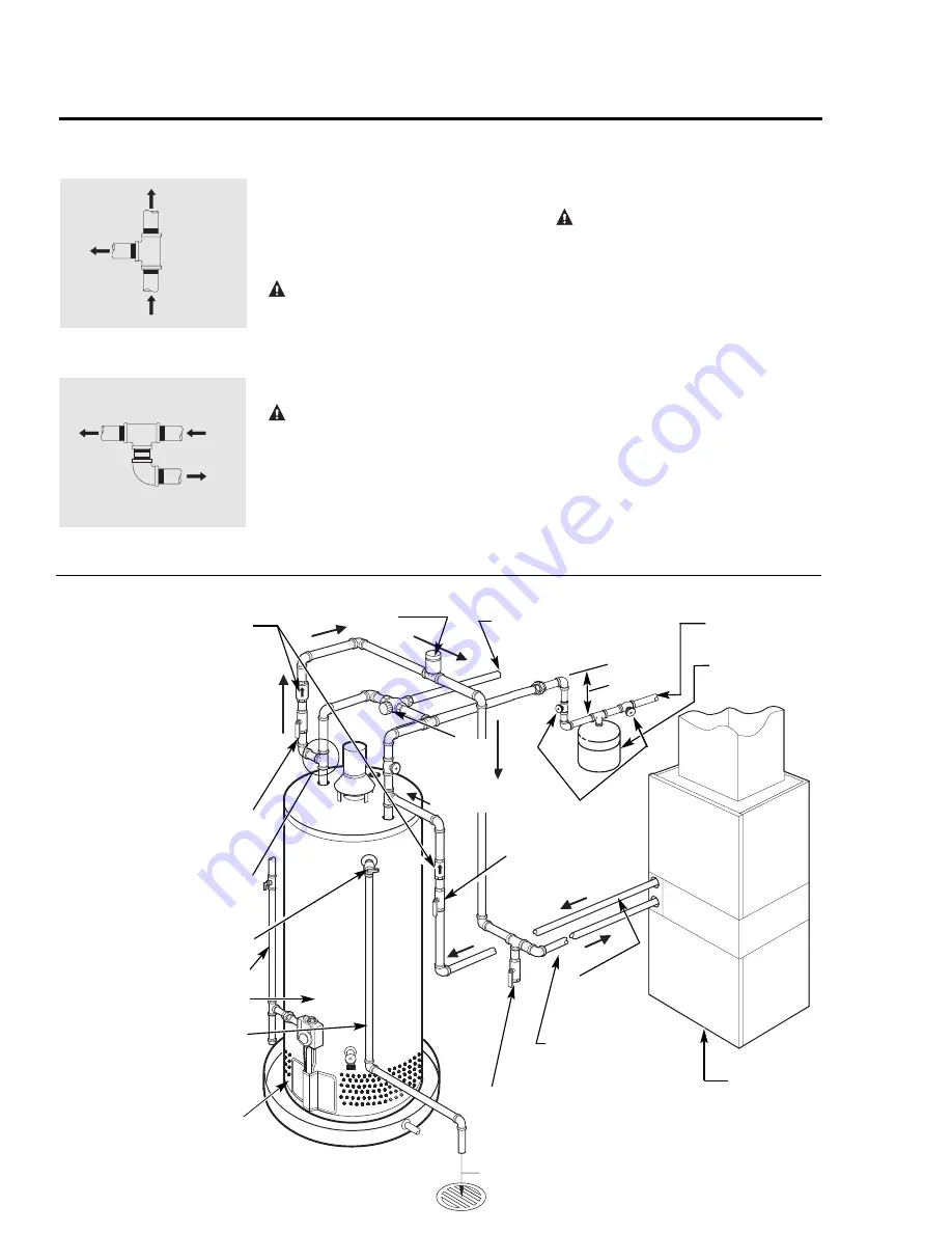 Rheem 22V40F1 Use And Care Manual Download Page 15