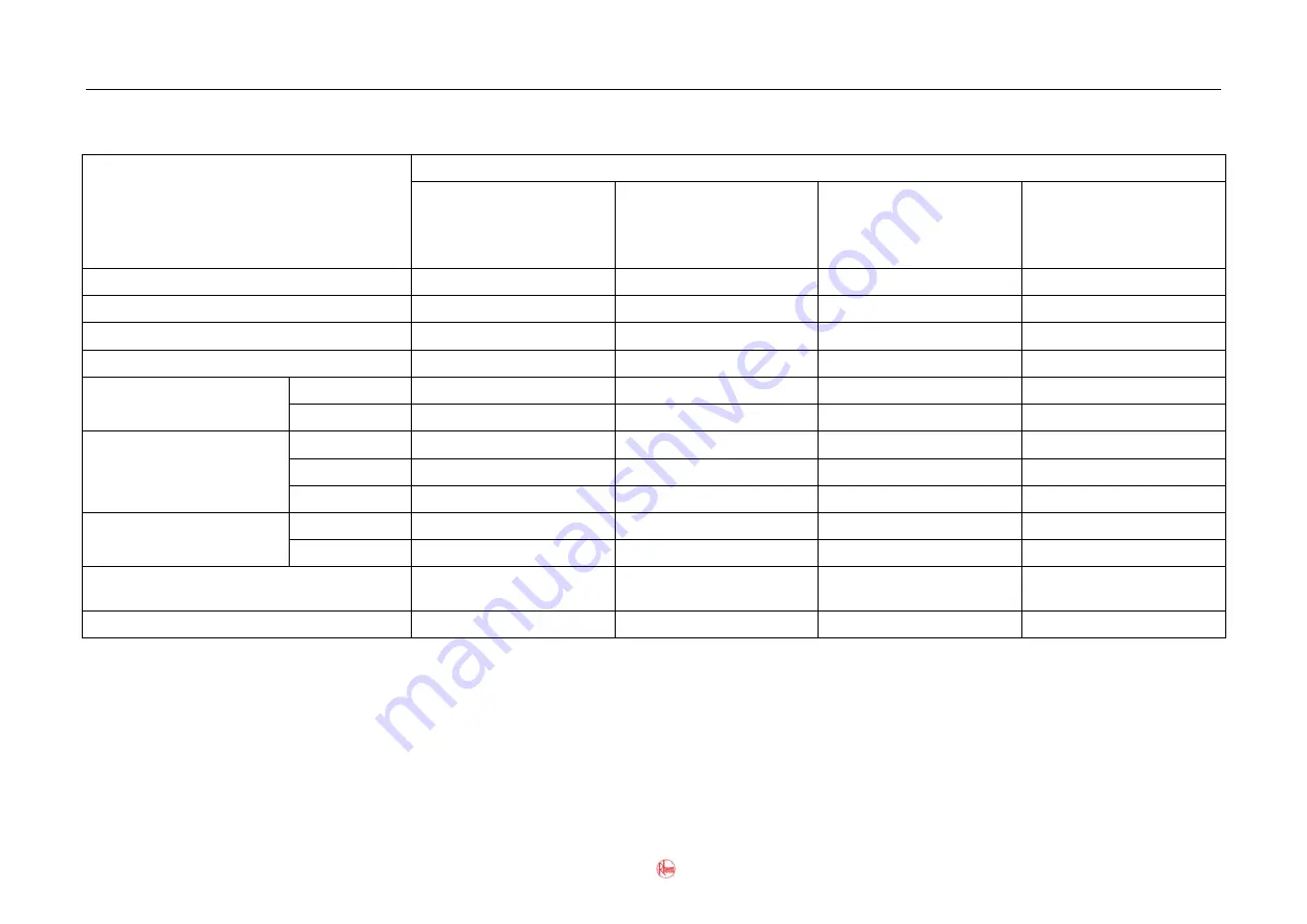 Rheem 325 II Series Скачать руководство пользователя страница 6