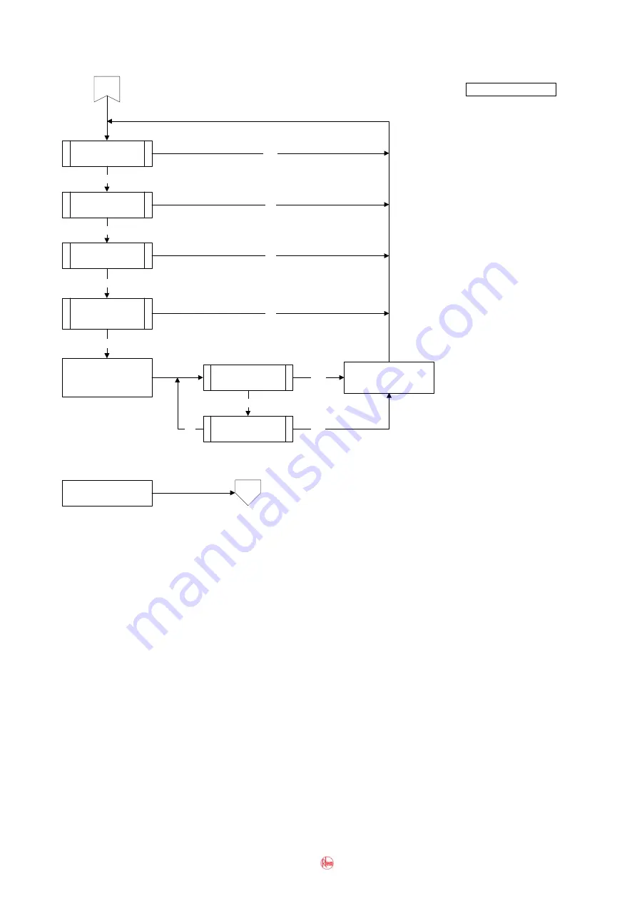 Rheem 325 II Series Скачать руководство пользователя страница 25